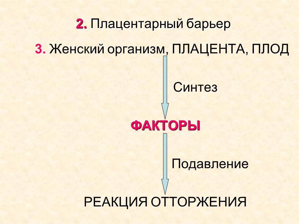 Д. Практические навыки, приобретаемые на занятии. Иммунопрофилактика: определение понятия. - student2.ru