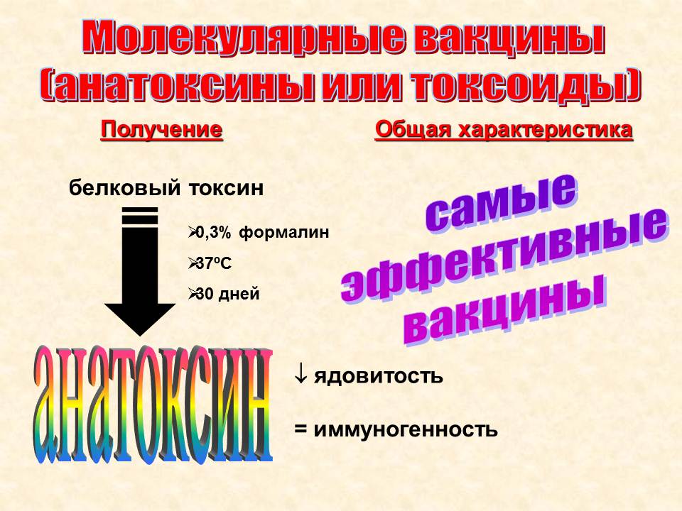 Д. Практические навыки, приобретаемые на занятии. Иммунопрофилактика: определение понятия. - student2.ru