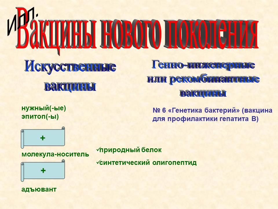 Д. Практические навыки, приобретаемые на занятии. Иммунопрофилактика: определение понятия. - student2.ru