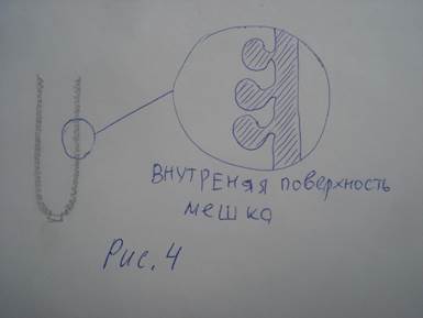 Дальнейшее развитие метода – гидросистема - student2.ru