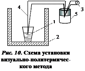 Давление насыщенного пара жидкостей - student2.ru