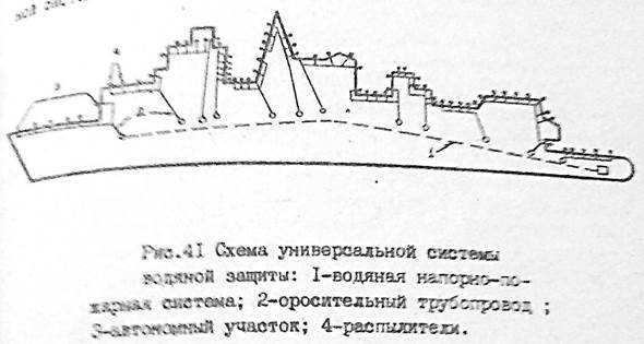 Дегазация, дезактивация и дезинфекция - student2.ru