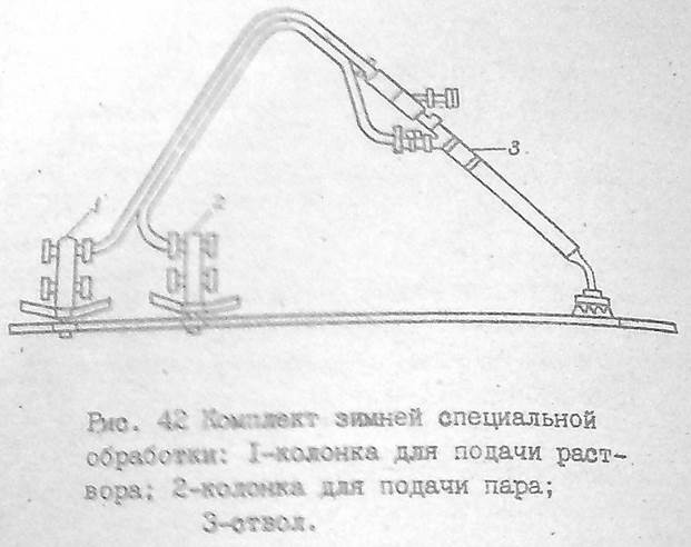 Дегазация, дезактивация и дезинфекция - student2.ru