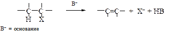 Дегидрогалогенирование алкилгалогенидов - student2.ru