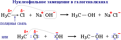 Диеновый синтез (реакция Дильса-Альдера) - student2.ru