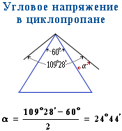 Диеновый синтез (реакция Дильса-Альдера) - student2.ru