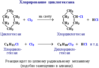 Диеновый синтез (реакция Дильса-Альдера) - student2.ru