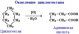 Диеновый синтез (реакция Дильса-Альдера) - student2.ru