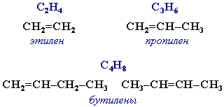 Диеновый синтез (реакция Дильса-Альдера) - student2.ru