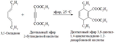 Диеновый синтез. Реакция Дильса-Альдера - student2.ru