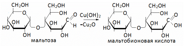 Дисахариды: природные источники, пищевая ценность, строение, номенклатура, физические и химические свойства - student2.ru