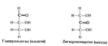 Дисахариды, состав и структура основных представителей (сахароза, мальтоза, лактоза). Какие связи образуются между моносахаридными остатками? - student2.ru