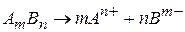 Дія цинкуранілацетату (Zn(UO2)3(Ac)8 або ZnAc2∙3UO2Ac2, де Ac− − іони CH3COO− ). - student2.ru