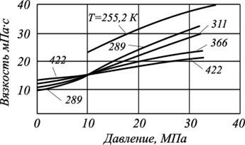 Длины волн некоторых линий атомных спектров - student2.ru