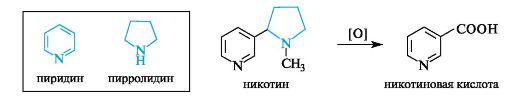 Реакционная способность ароматических гетероциклов. - student2.ru