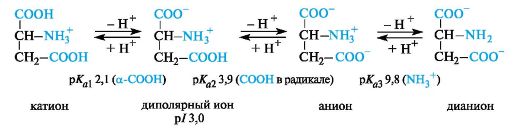 Химические свойства липидов и их структурных компонентов. - student2.ru