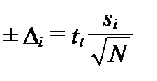 Доверительный интервал - student2.ru
