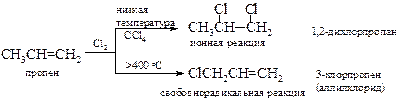 Другие реакции присоединения алкенам - student2.ru