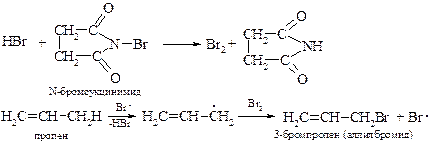 Другие реакции присоединения алкенам - student2.ru