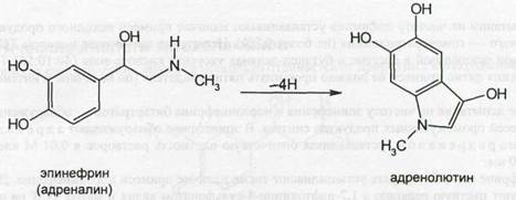 Epinephrine — эпинефрин (Адреналин) - student2.ru