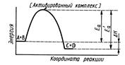 Если на систему, находящуюся в равновесии, оказать внешнее воздействие, то равновесие сместится в направлении, уменьшающем это воздействие. - student2.ru