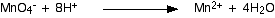 Example 2: The reaction between hydrogen peroxide and manganate(VII) ions - student2.ru