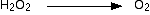 Example 2: The reaction between hydrogen peroxide and manganate(VII) ions - student2.ru