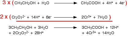 Example 2: The reaction between hydrogen peroxide and manganate(VII) ions - student2.ru