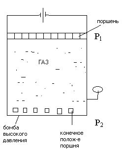 Фазовые переходы в однокомпонентных системах. - student2.ru