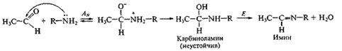 Фенолформальдегидные смолы. Их синтез, структура и свойства - student2.ru