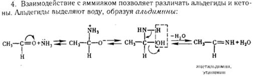 Фенолформальдегидные смолы. Их синтез, структура и свойства - student2.ru