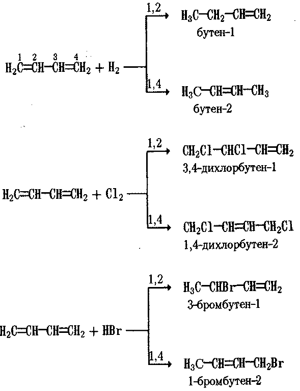 физические и химические свойства - student2.ru