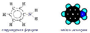 физические свойства аминов. - student2.ru