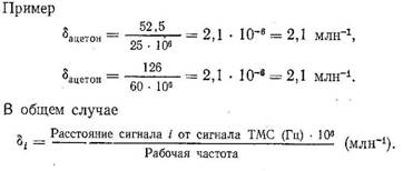 физико-химические методы исследования структуры органических соединений - student2.ru