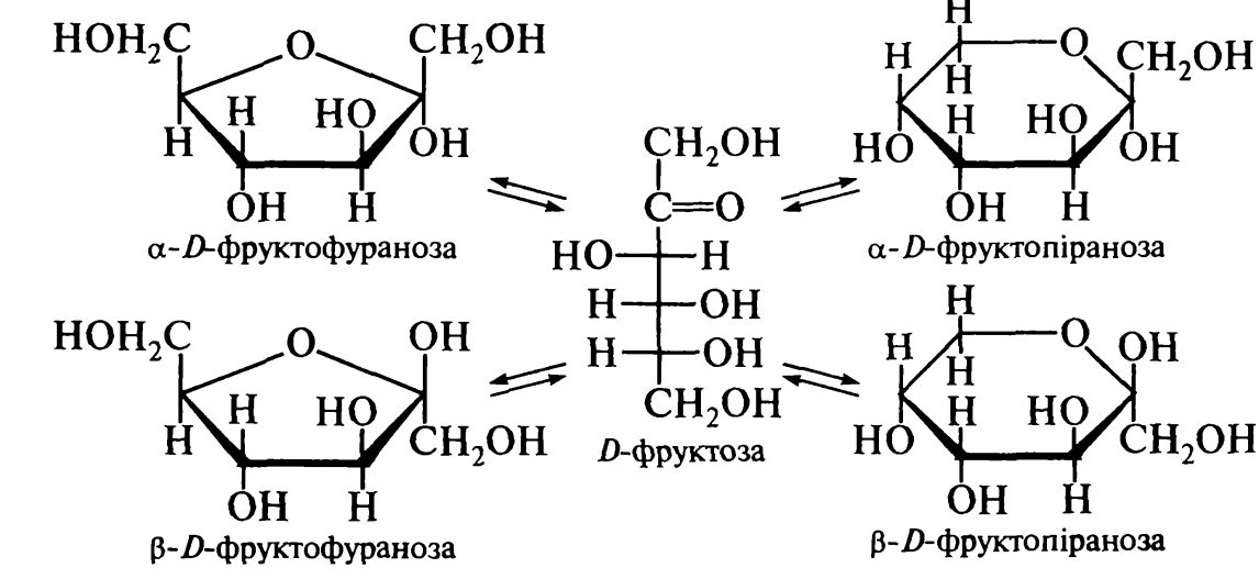 Фолиевая кислота является стимулятором роста микроорганизмов. Ядро какого гетероцикла содержит в себе фолиевая кислота. - student2.ru