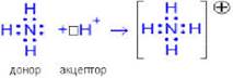 Фосфор как химический элемент. - student2.ru