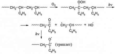 Фотодеструкция. Фотоокисление - student2.ru