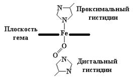 Фракционное осаждение белков методом высаливания - student2.ru