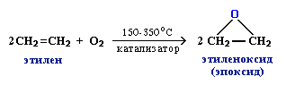 Галогенирование (присоединение галогенов) - student2.ru