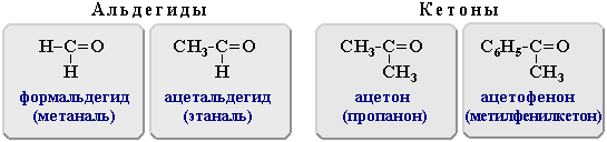 Галогенирование (присоединение галогенов) - student2.ru