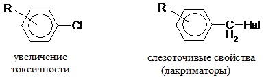 Галогенопроизводные углеводородов - student2.ru