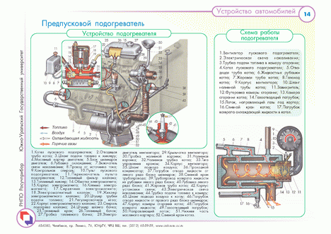 Газораспределительный механизм - student2.ru