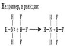 Где [A], [B] и [AxBy] — концентрации A, B и комплекса AxBy соответственно. - student2.ru