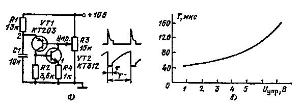 Генератор инфранизких частот. - student2.ru