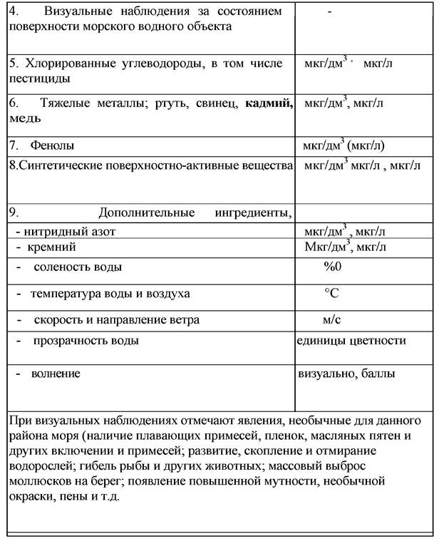 Гидробиологические наблюдения за качеством вод и донных отложений - student2.ru