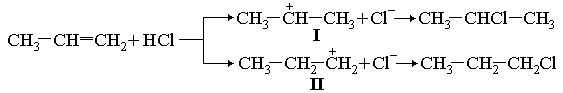 Гидрогалогенирование (присоединение галогеноводородов) - student2.ru