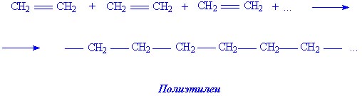 Структурные формулы амилозы и амилопектина - student2.ru