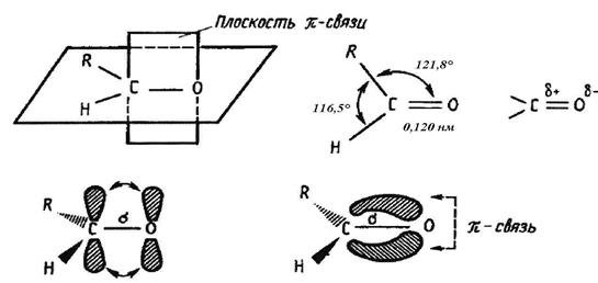 Гидролиз гем-дигалогенпроизводных - student2.ru