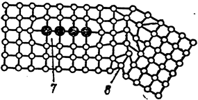 Глава 3. Дефекты кристаллов - student2.ru