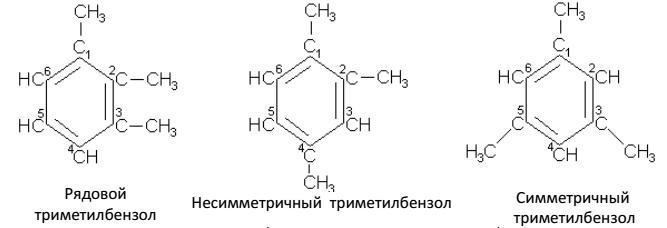 глава 7. ароматические углеводороды (арены) - student2.ru